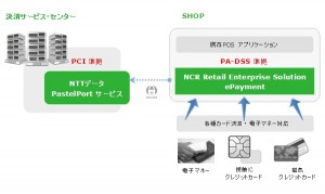 20110926ncr